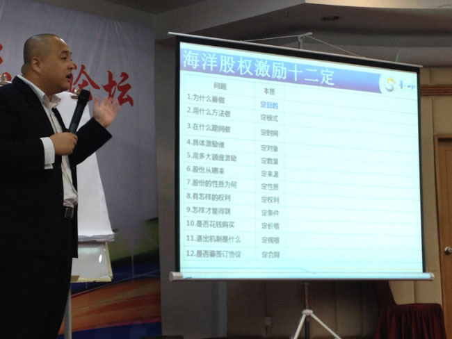 2013　聚成股權、績效大綱講解